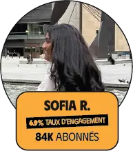 Influencer
